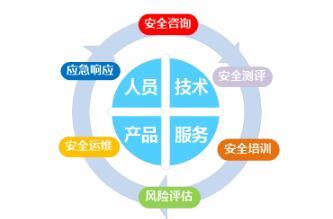 筑牢安全防線，共享數(shù)字未來——2020年江蘇省網(wǎng)絡(luò)安全宣傳周安全咨詢服務(wù)側(cè)記